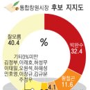 이태일의원 이미지