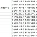 산서한의원 이미지