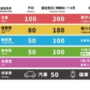 대도목장 이미지