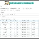 군산교육문화회관 이미지