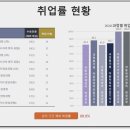 세종자동차정비 이미지