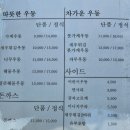 멘부쿠제면소 이미지