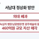 서남대학교 대학원 이미지