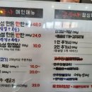 고기를 품은 사람들