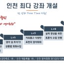 Hello 영어회화(중급) 이미지