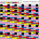 24년 10월분 좌석02번 주기표 입니다. 이미지