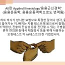 유재욱재활의학과의원 네이버블로그