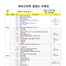 25년9월22~23/월,화 1019차 굴업도 트레킹 이미지