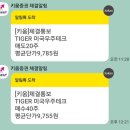 [투자기록] tiger 미국우주테크etf 매매후기 : 유튜브 보고 샀다가 고점에 못 판 눈물의 스토리