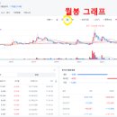 휴림 이미지