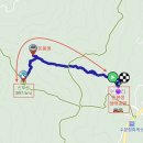 2026년1월11일 5대강 발원지를 찾아(금강편) 뜬봉샘과 신무산 이미지