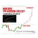 플랜비닷컴 네이버블로그