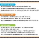 금잔디공인중개사사무소 이미지