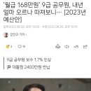 2023 공무원(5~9급) 봉급 인상률 : 1.7% 확정 이미지