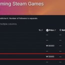 나는게이머다PC 이미지