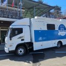 문경시종합사회복지관 이미지