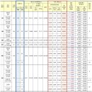 수원-1719 이미지