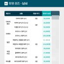 다비치안경 송파사거리점