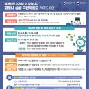 커브스 삼문클럽 네이버블로그