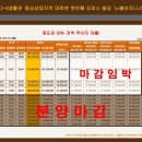 노블비즈니스타운 이미지