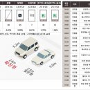 부발읍-02 이미지