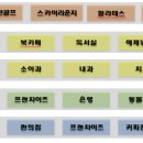 대야역전프라자 이미지
