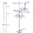 대야미4교 이미지