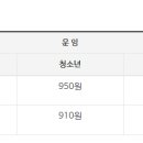 시종축산 이미지