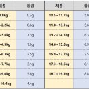 삼성메디약국 이미지