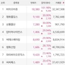 와이씨에스 이미지