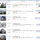 강남 다나약국 이미지