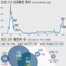 명륜초등학교 병설유치원 이미지