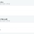 스위스마을412동 이미지