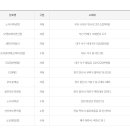 GS25 만평점 이미지