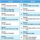 대치위더스학원