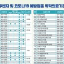 현대연합내과의원 이미지