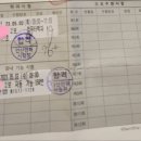 고수의운전면허인덕원역점