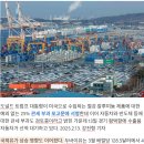 기업경영학부 20262217 이예하 이미지