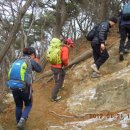 2012.1.21 도봉산 시산제 산행(대간팀-세븐팀)