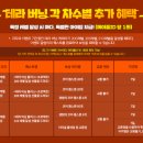 플러스테라