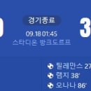 [24/25 UEFA Champions League 1R] BSC 영 보이즈 vs 아스톤 빌라 골장면.gif 이미지