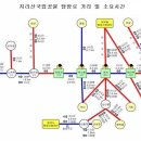 지리산454 티스토리