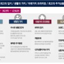 가야중앙체육관 이미지