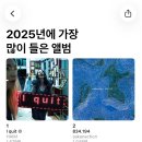 벳하임 네이버블로그