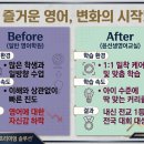 하버드영재학원 | [윤선생 Interview] 하버드를 꿈꾸는 영어 전교 1등의 공부법 *결과가 보이는 윤선생*