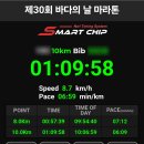 바다PC방 | [마라톤기록] 5월 마라톤 추천: 바다의날 마라톤 10km 완주 후기(250524) 🏃‍♀️