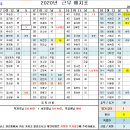 [04월 18일 토요일 근무배치표] 안전교육, 이론 Test 실시 이미지