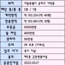 경찰병원 3층 이미지