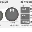 한미슈퍼 이미지