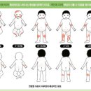 연세아이맘소아청소년과의원 이미지